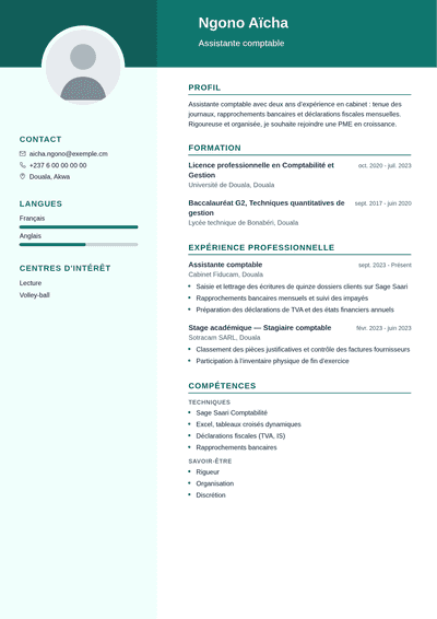 Aperçu du modèle Campus