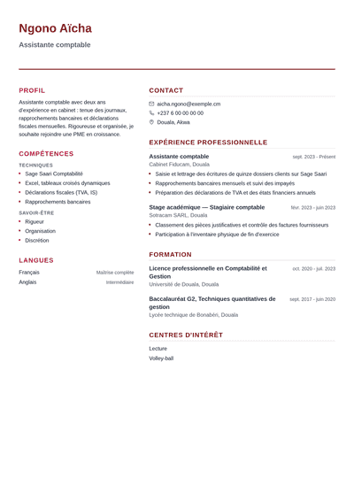 Aperçu du modèle Éditorial